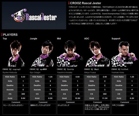 何猷君掌舵电竞公司推动现场娱乐新潮流